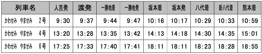 JR九州かわせみ　やませみ12